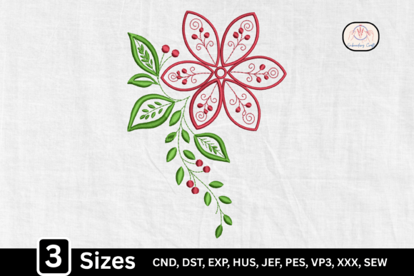 Botanical Red Flower: A Designer’s Review